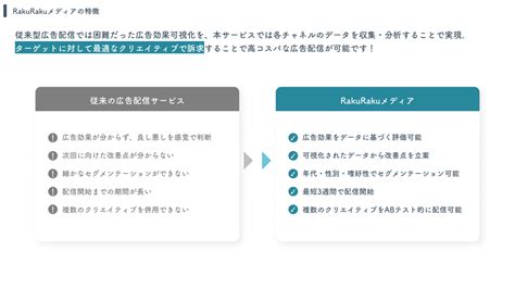 自己行為|自己形成過程に関する研究の概観と今後の課題